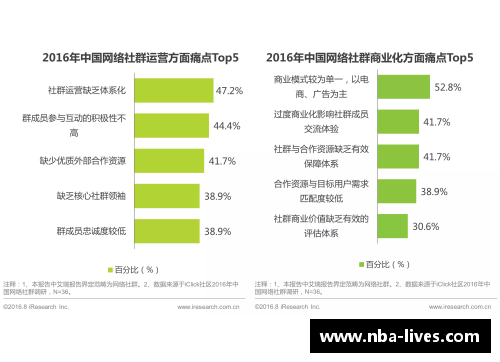 体育明星公关价值的全面解析与未来发展趋势探讨